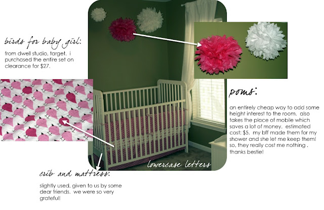 Canvas+paintings+for+nursery