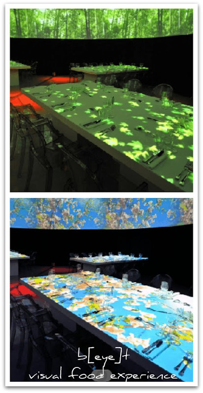 special events table projection