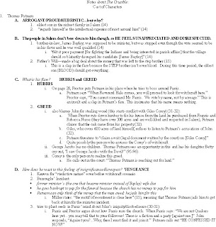 English 11R: Notes about Thomas Putnam