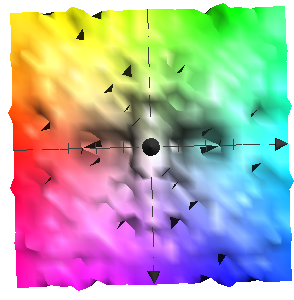 [lumpy1.png]