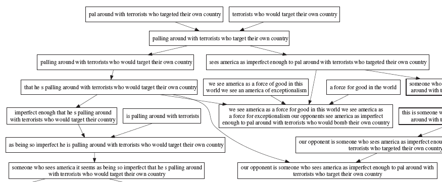 [memetracking.png]
