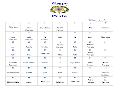 Números Grupo Penta