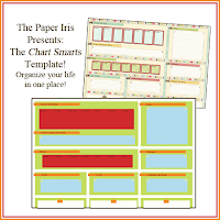 The Chart Smarts Template