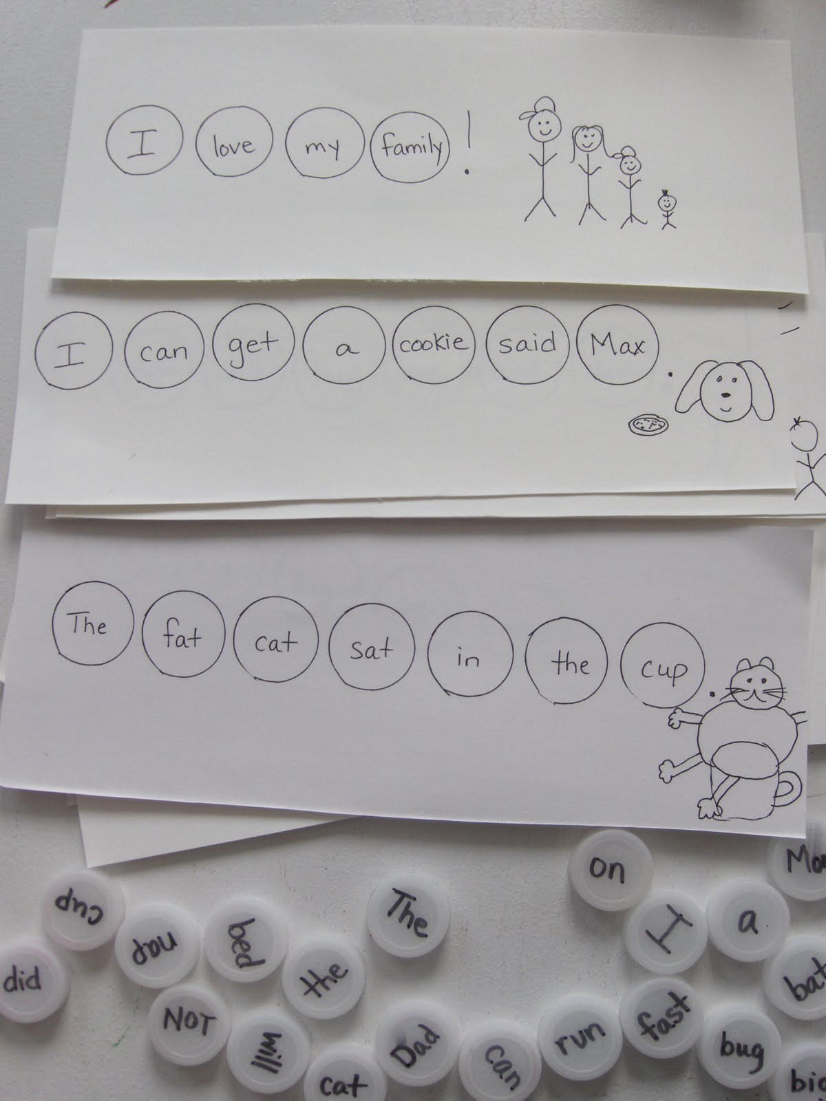 The Activity Mom Bottle Top Sentences The Activity Mom