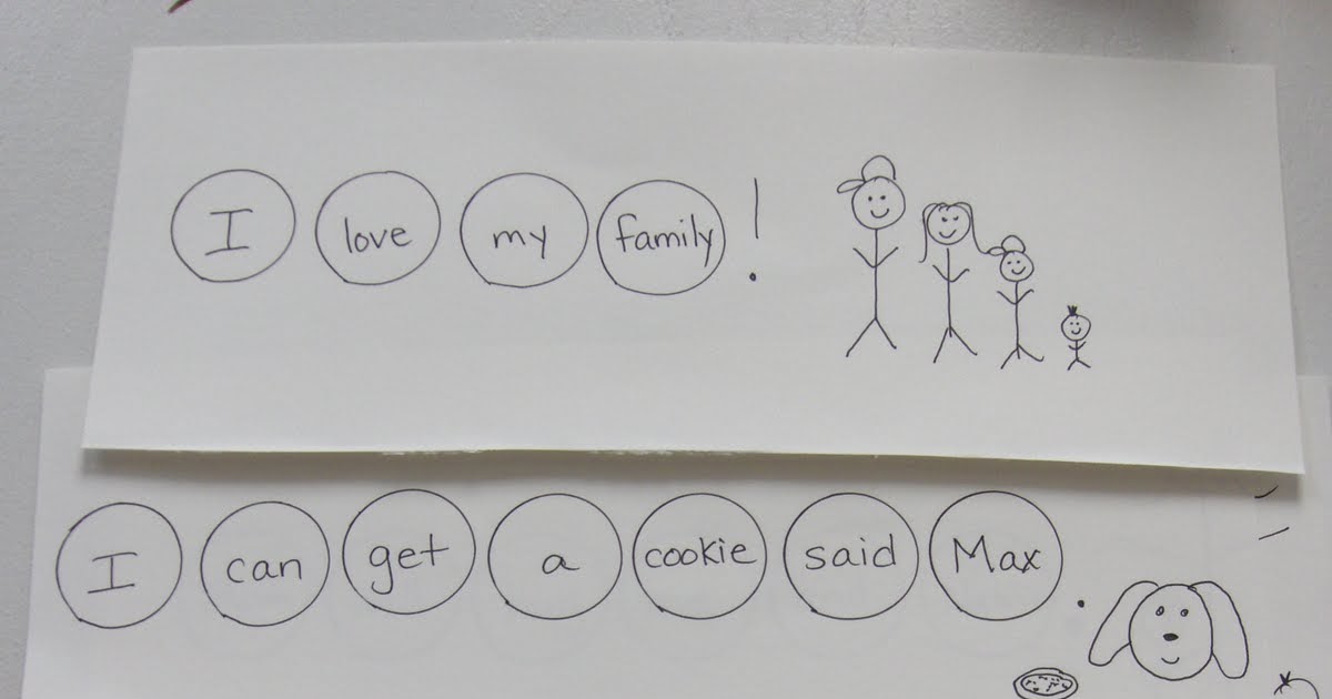 The Activity Mom Bottle Top Sentences