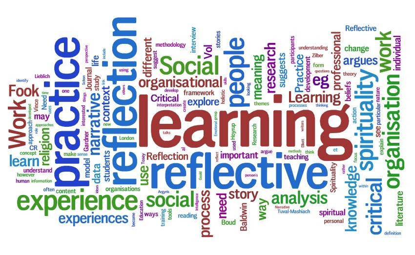 Helen's reflections My PhD  Wordle Cloud