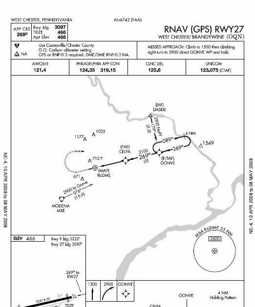 Gary's Flight Journal IR Lesson 11 GPS Approach & Holds