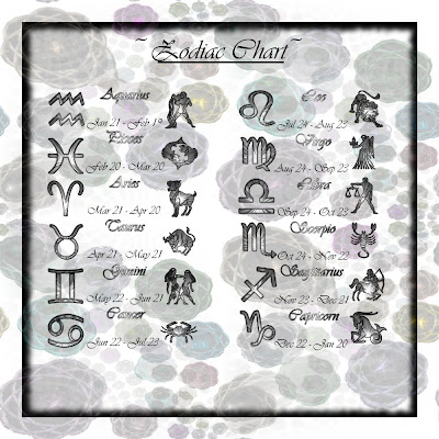 a free Zodiac Chart in the