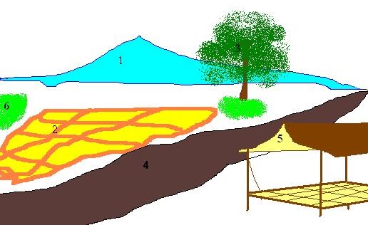 PRAMUKA SPENSAPUNK PETA PANORAMA