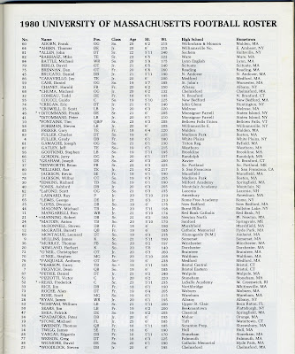 football umass 1980 roster team history umass74 category