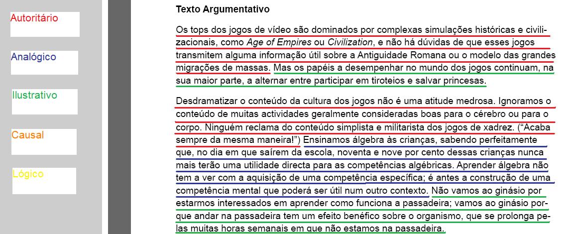 O que é texto argumentativo