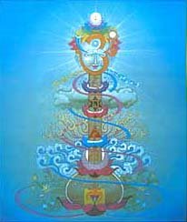 [kundalini_chakras.jpg]