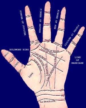 [palmistry1.jpg]