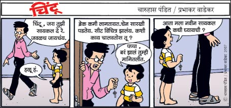 Chintoo comic strip for March 28, 2007