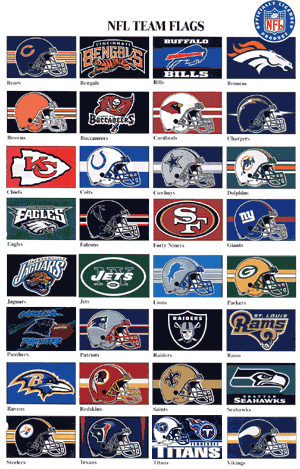 NFL teams