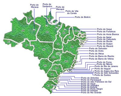 Portos Do Brasil