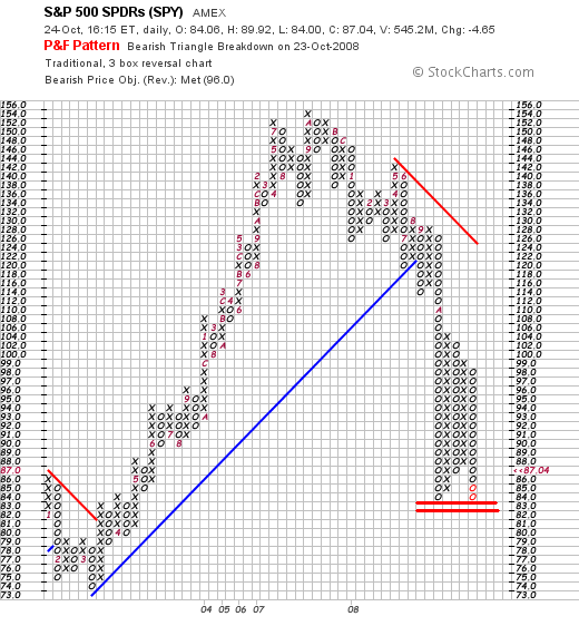 [spydoublebottom.png]