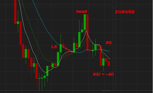 [headshoulderskneesandtoes122208.JPG]