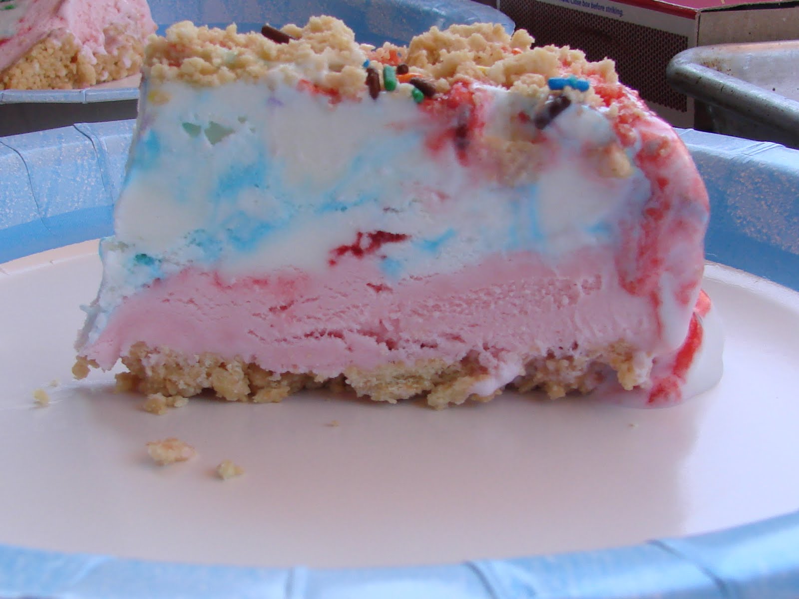 What's For Dinner? Ice Cream Cake.... Any flavor