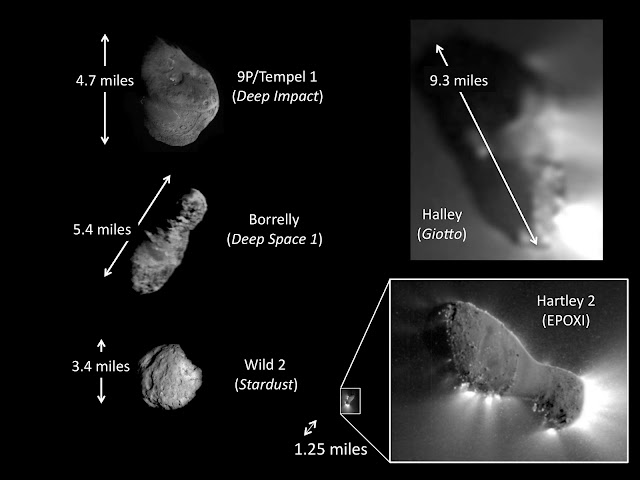 [Obrazek: The+Five+Visited+Comets+To+Date.jpg]