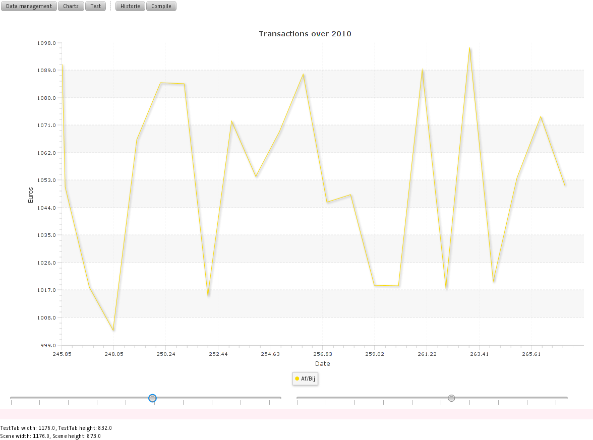 Javafx Line Chart Date Axis