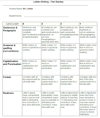 The grading rubric I created