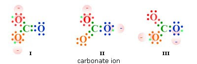 Lewis electron-dot structures of CO4 ion