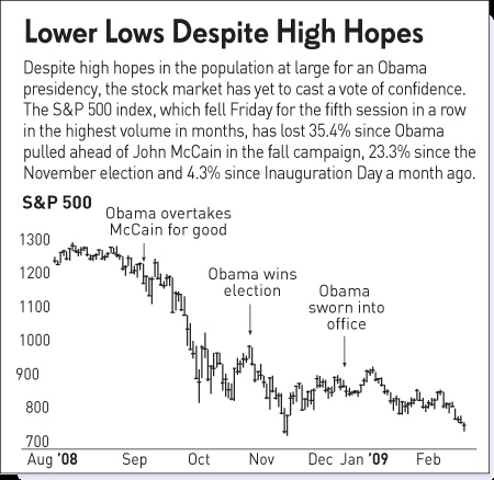 [theobamaeffect.jpg]