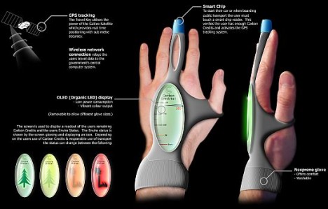 [wearable-carbon-meter.jpg]