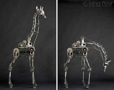 mechanical robots mechanical robots
