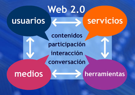 ESPACIO EUROPEO DE EDUCACION SUPERIOR espacio europeo de educacion superior: