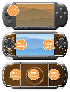 New Hori Filter for PSP3000