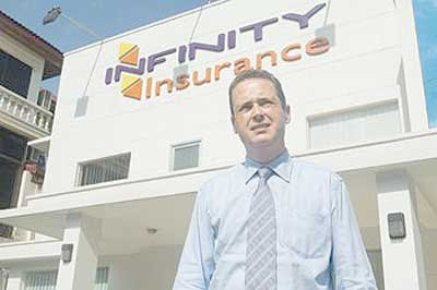 Insurance: Infinity Insurance Phone Number