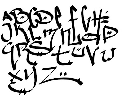 graffiti letters. Graffiti alphabet letter a-z