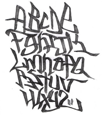 graffiti fonts. graffiti fonts z. alphabet
