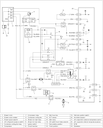 ECU CAR 99