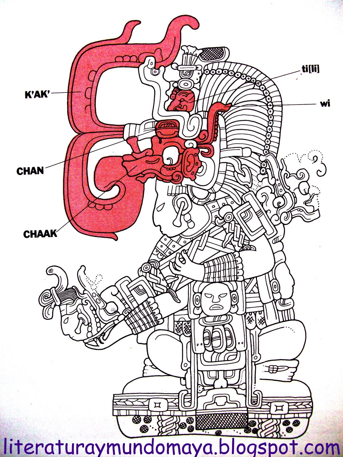 Simbolos aztecas y su significado en español - Imagui