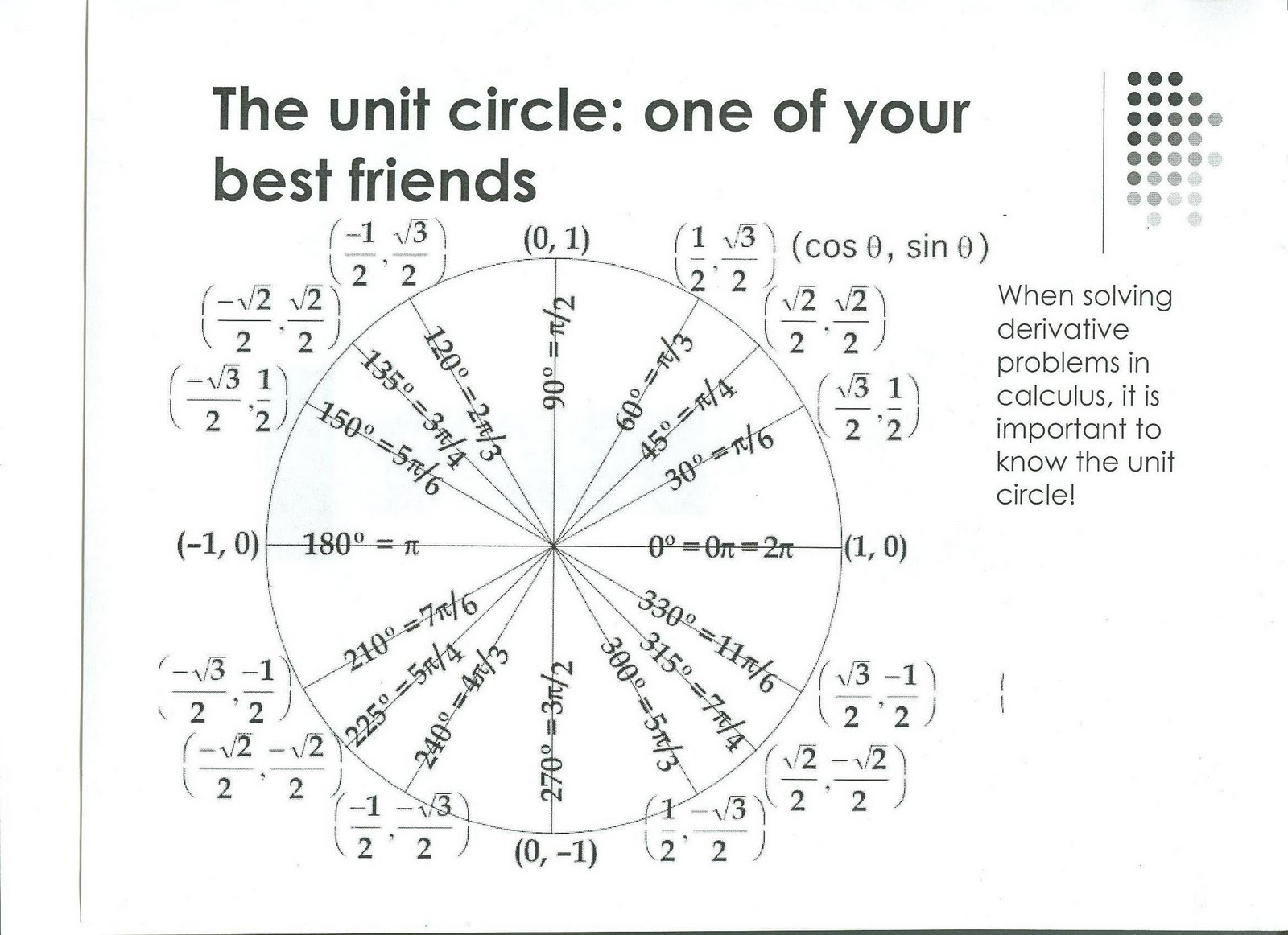 Circle Unit