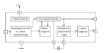схема подключения la7830