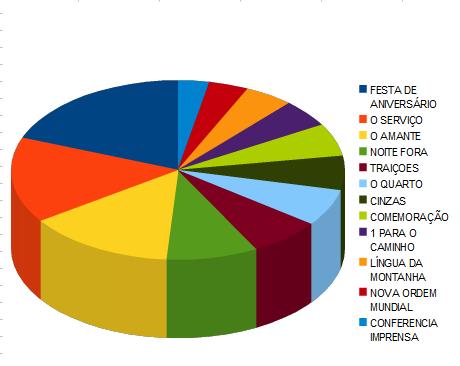 [GRÁFICO-ESPEVTACULO-TEXTO.jpg]