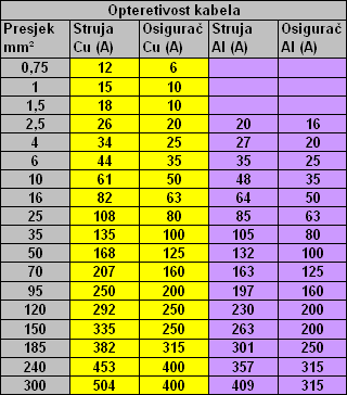 [Image: proracun_007.GIF]