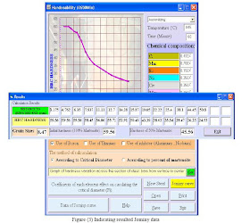 figure3