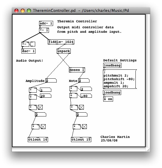 [ThereminController.jpg]