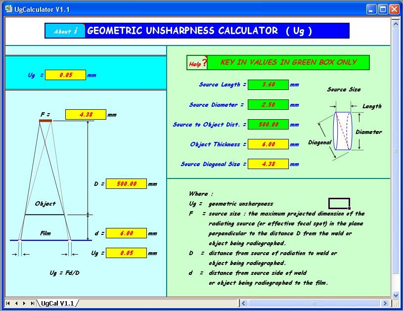 NDT Non Destructive Testing Geometric Unsharpness