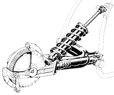 Science & Technology: MONO SUSPENSION IN BIKES