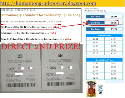 Singaporepools - Singapore Pools - ToTo - Lottery - 4D Latest ...