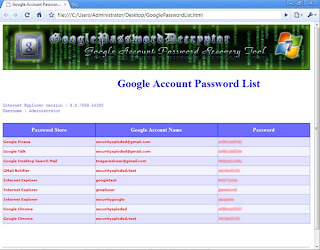 Free Google Accounts Password Recovery Software | Technology Next to