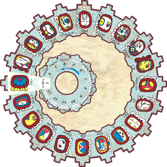Andromedawaked Tzolkin il primo calendario maya