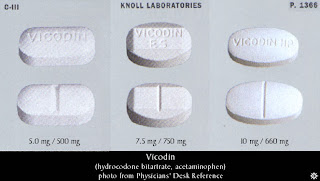 Effect Side Vicodin