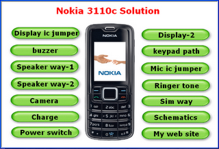 Programs For Nokia 3110C